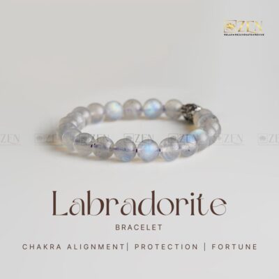 Labradorite Bracelet 8MM